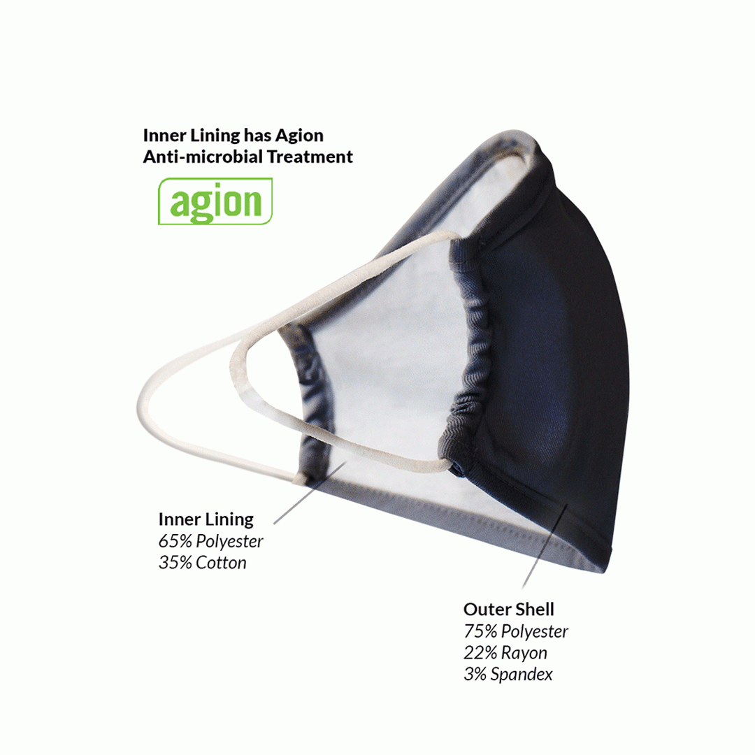 MAEVN REUSABLE CLOTH MASK